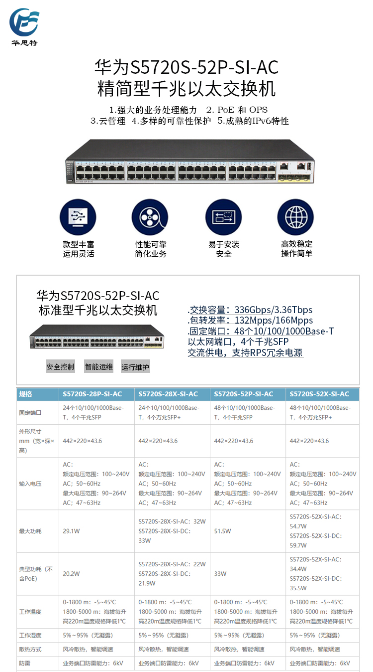 S5720S-52P-SI-AC 詳情頁(yè)