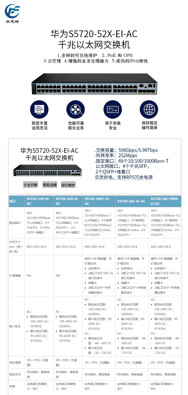 S5720-52X-EI-AC 詳情頁