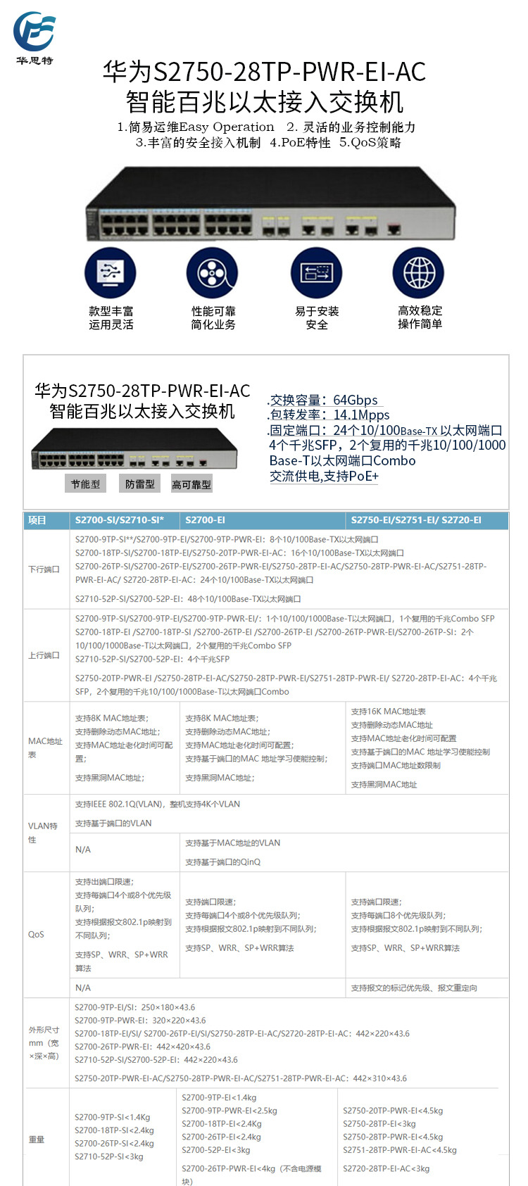 S2750-28TP-PWR-EI-AC 詳情頁(yè)