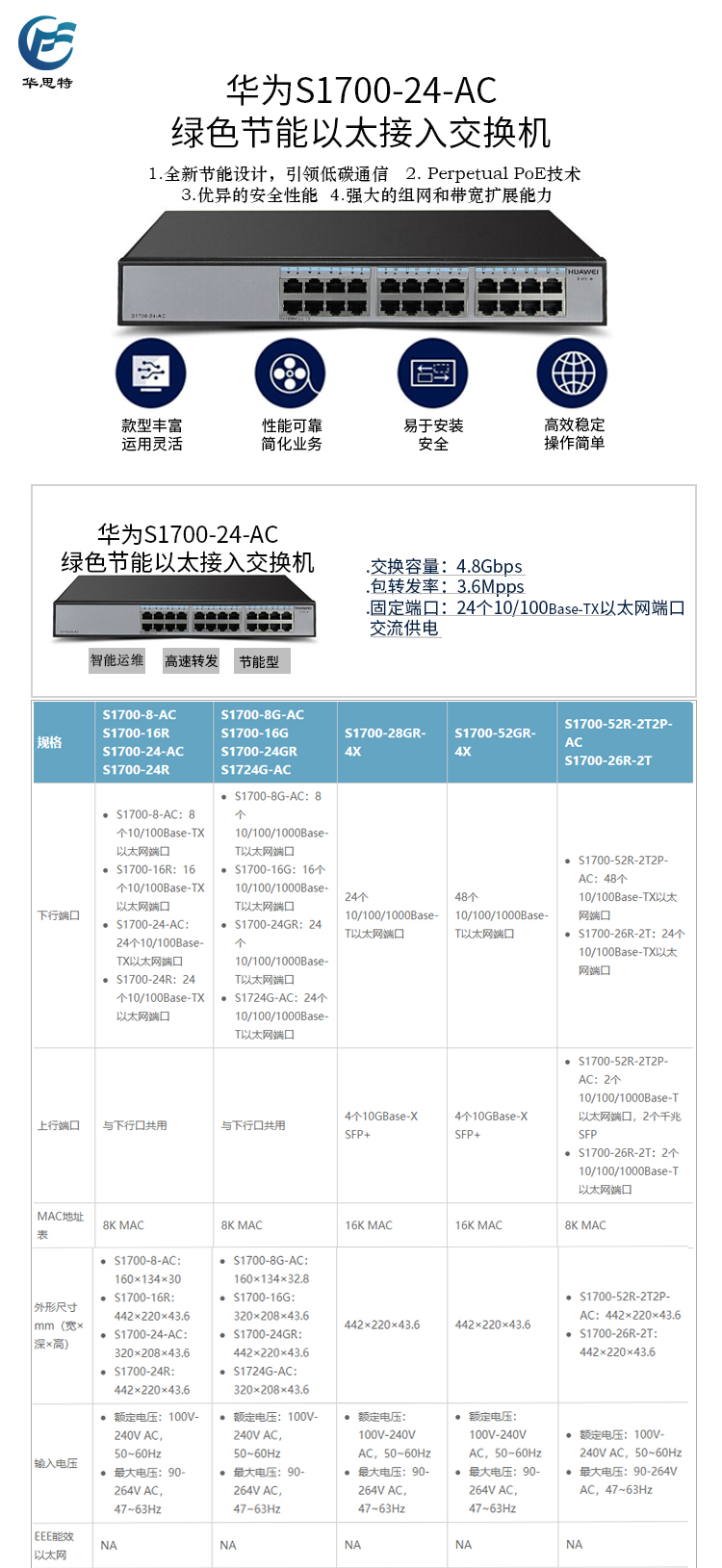 S1700-24-AC 詳情頁(yè)