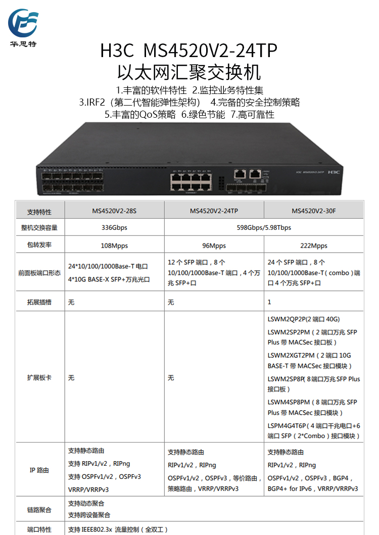MS4520V2-24TP 詳情頁(yè)