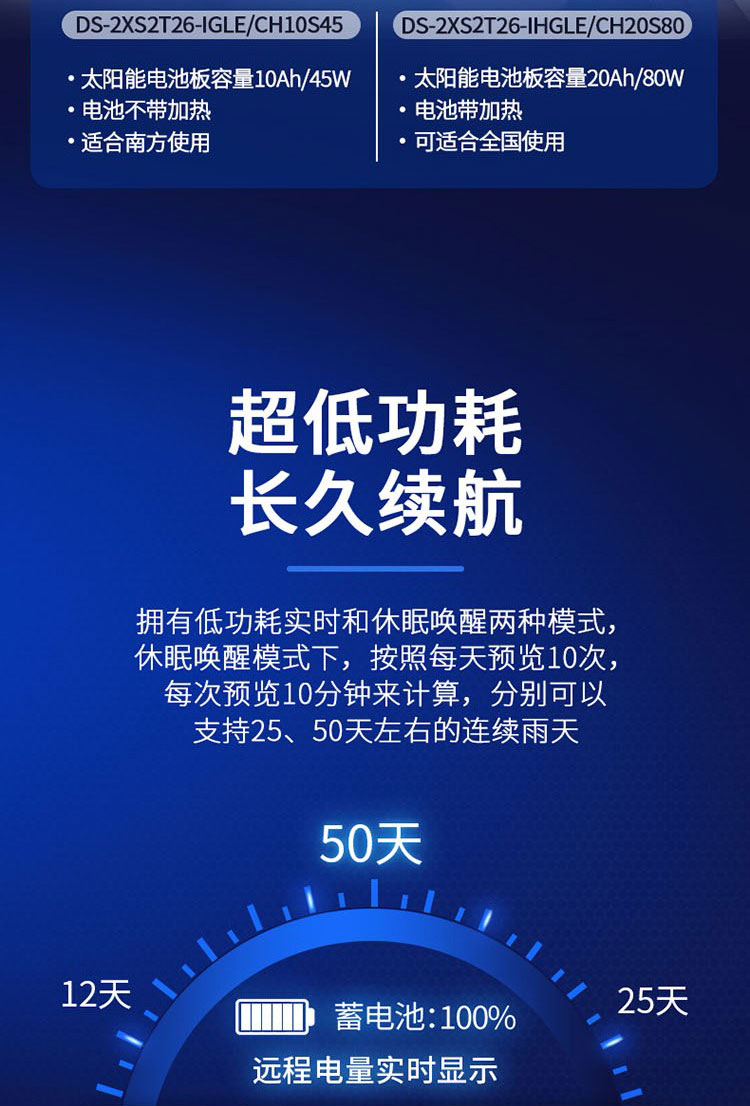 4G太陽能低功耗200萬筒型網(wǎng)絡(luò)攝像機(jī)套裝(加熱款)