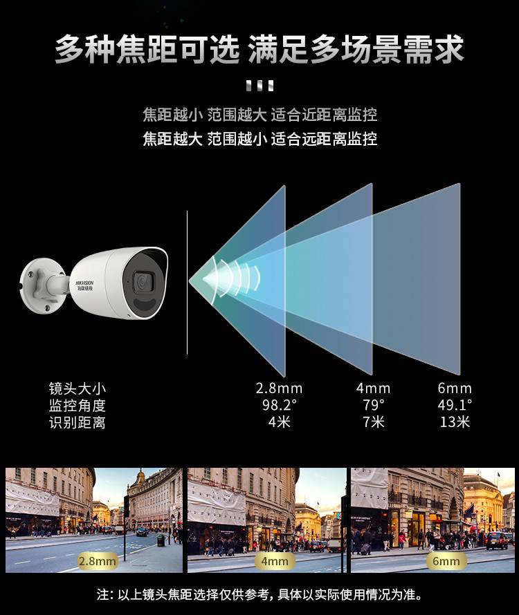 ?？低晹z像機(jī)
