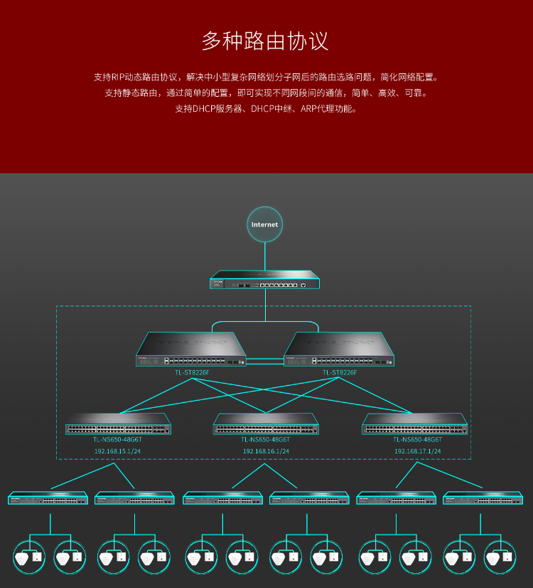 普聯(lián)TP-LINK網(wǎng)管交換機