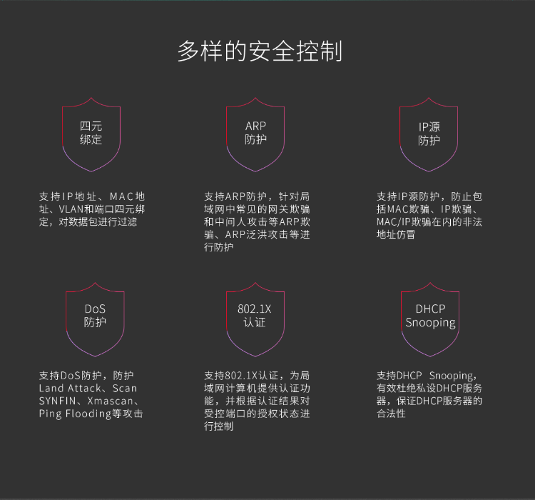 普聯(lián)TP-LINK網(wǎng)管交換機