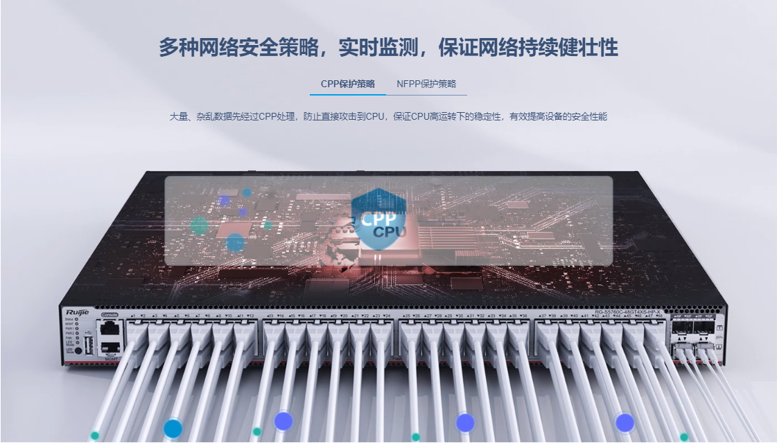 銳捷三層核心交換機
