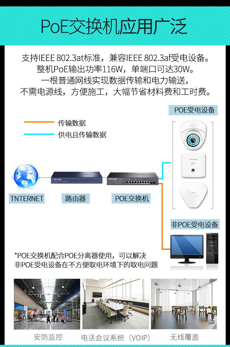 TP-LINK交換機