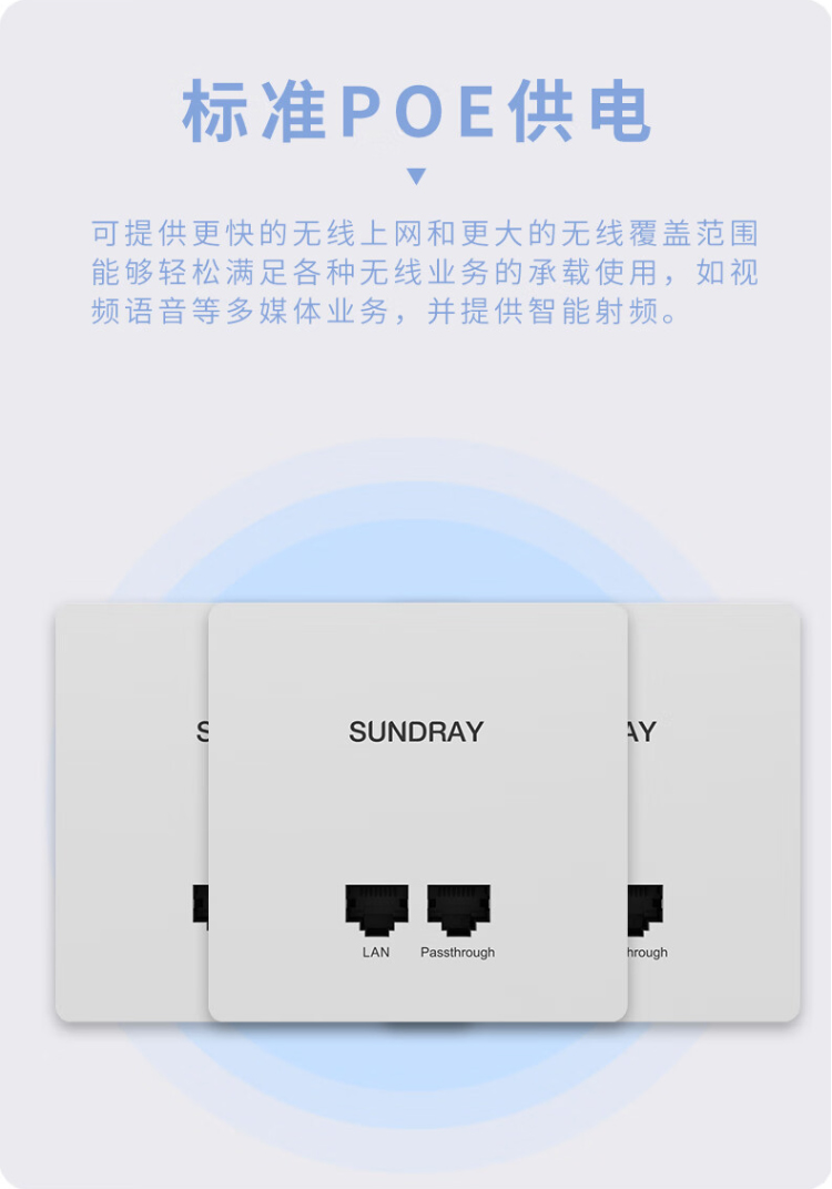 信銳無(wú)線(xiàn)面板AP