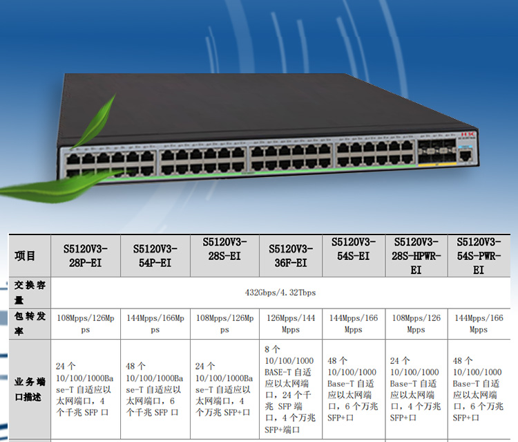 華三 LS-5120V3-54P-EI企業(yè)交換機