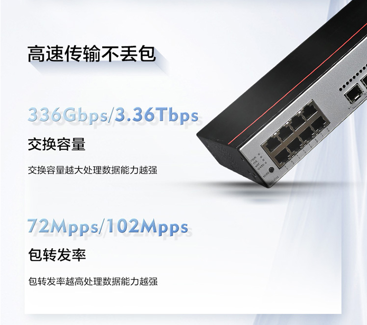 華為 S500-8T4S 千兆網(wǎng)絡(luò)交換機