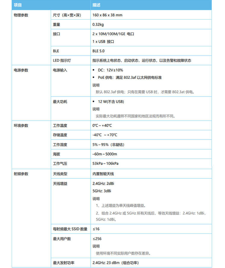 華為 AP263 企業(yè)級(jí)無(wú)線AP