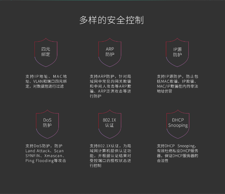 TP-LINK 萬(wàn)兆上聯(lián)三層網(wǎng)管交換機(jī)