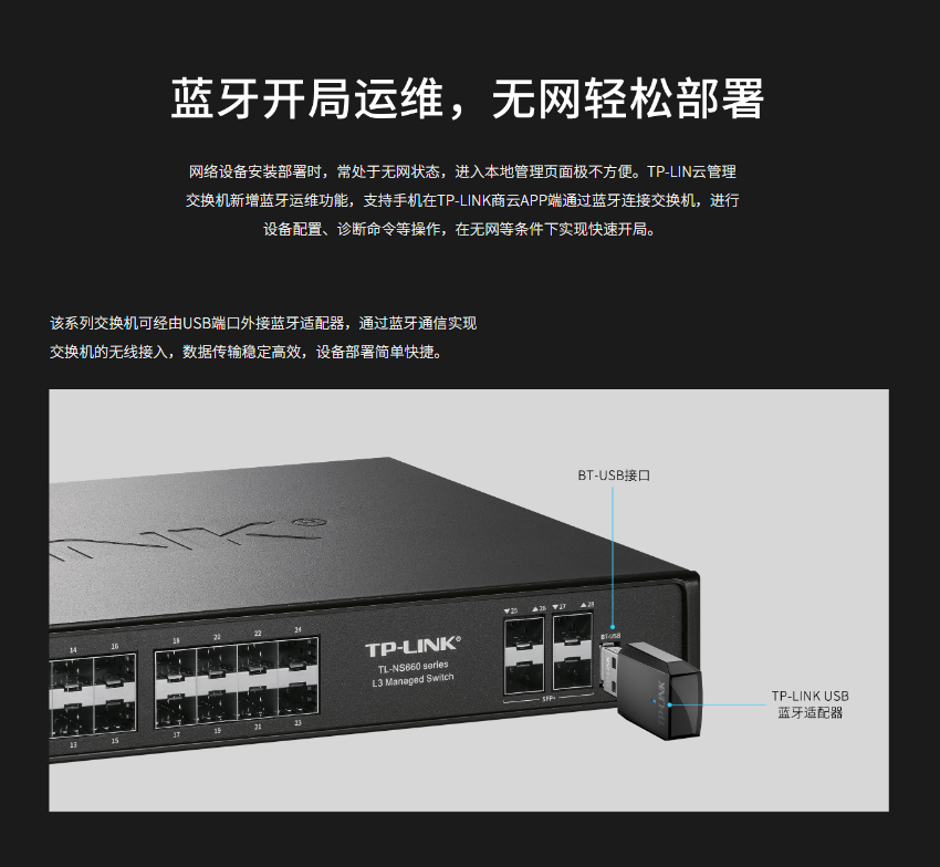 普聯 TL-NS660-24F4T 萬兆上聯三層網管交換機