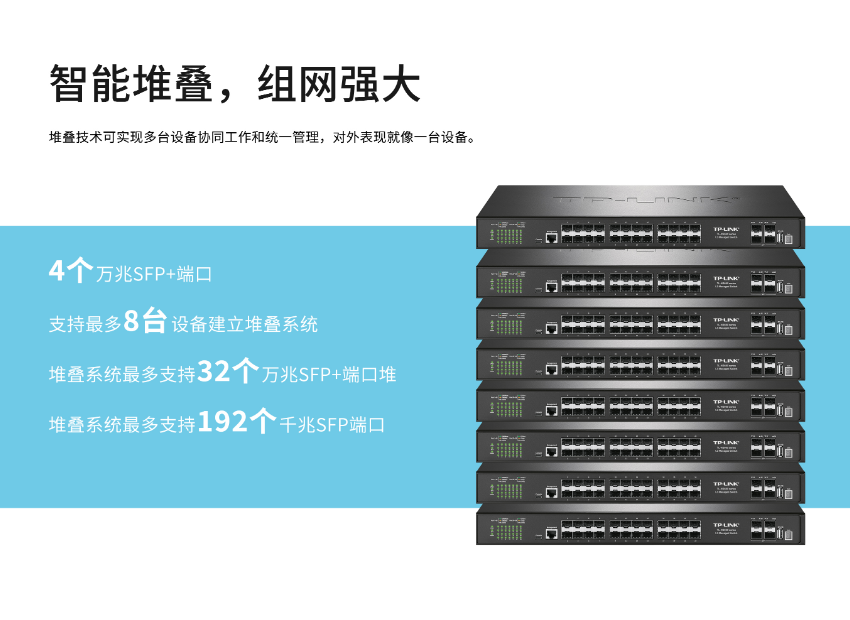 普聯 TL-NS660-24F4T 萬兆上聯三層網管交換機