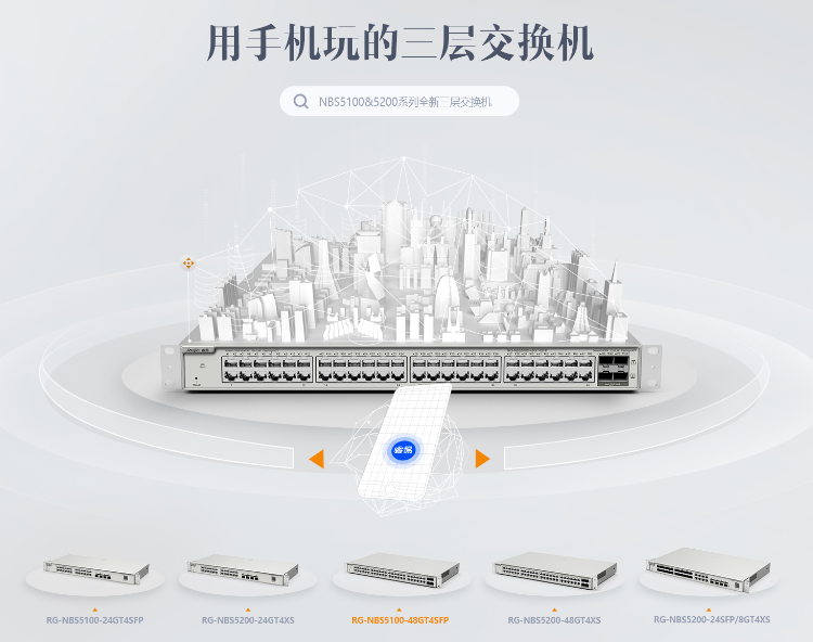 銳捷 RG-NBS5100-48GT4SFP 48口三層網(wǎng)管千兆企業(yè)級交換機