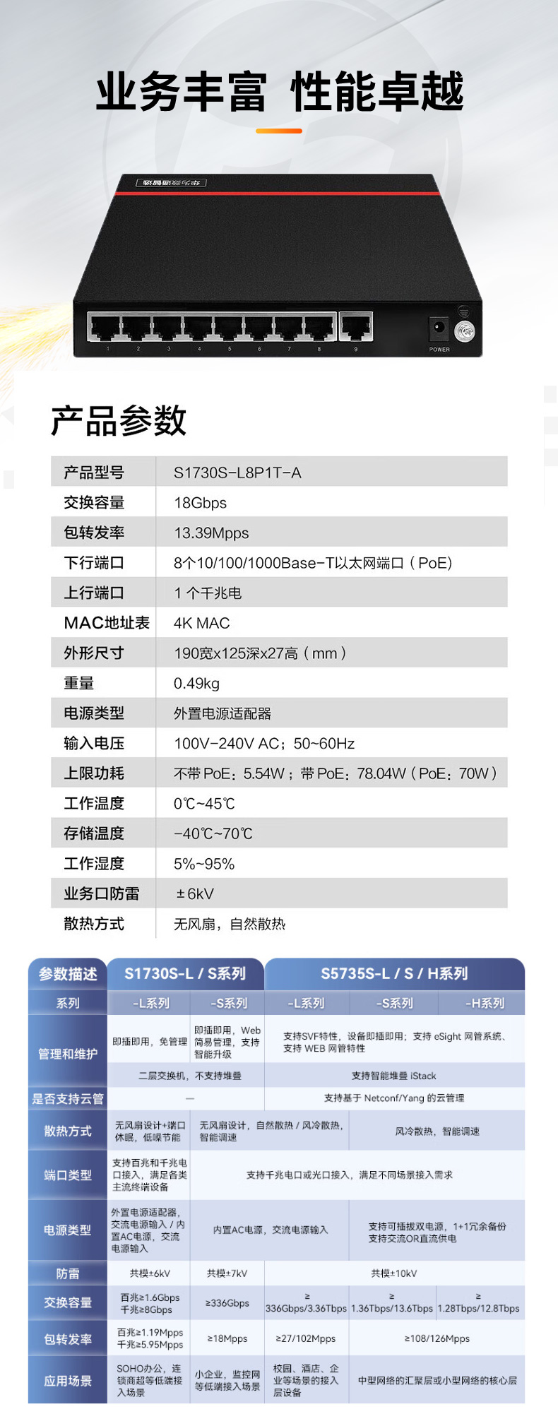 華為數通智選S1730S-L8P1T-A 8口千兆POE交換機