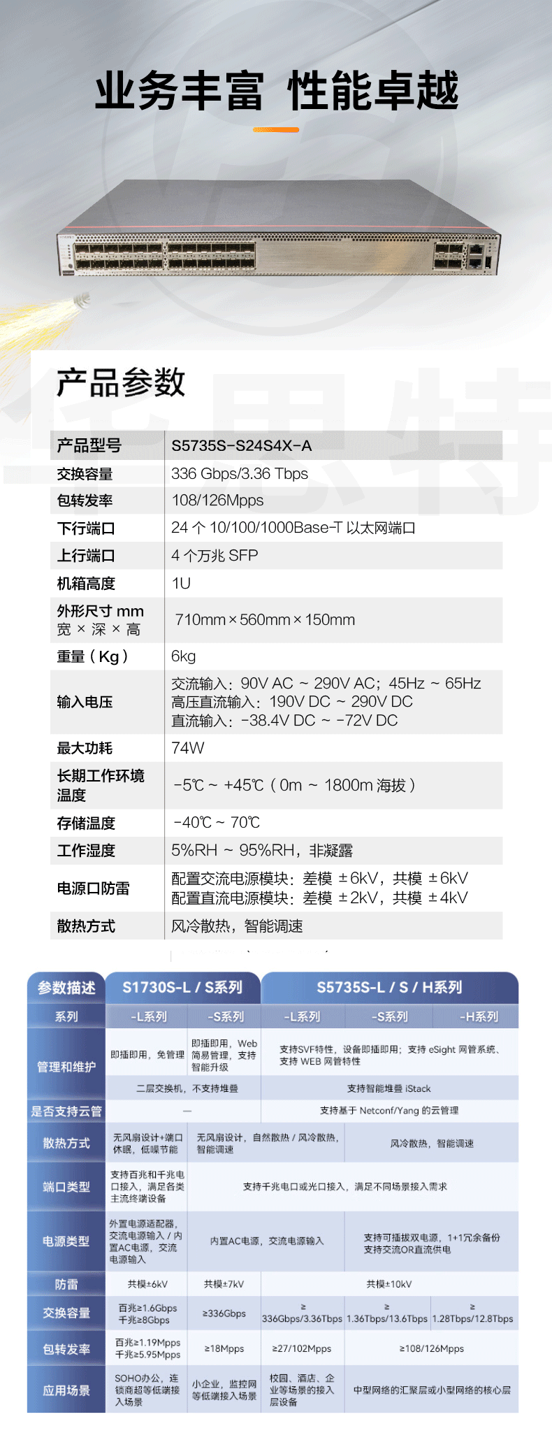 華為數(shù)通智選交換機 S5735S-S24S4X-A