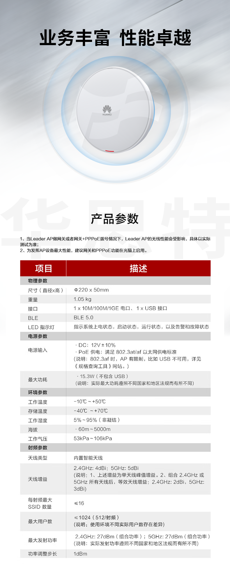 華為 AirEngine5761S-13 無(wú)線(xiàn)吸頂AP