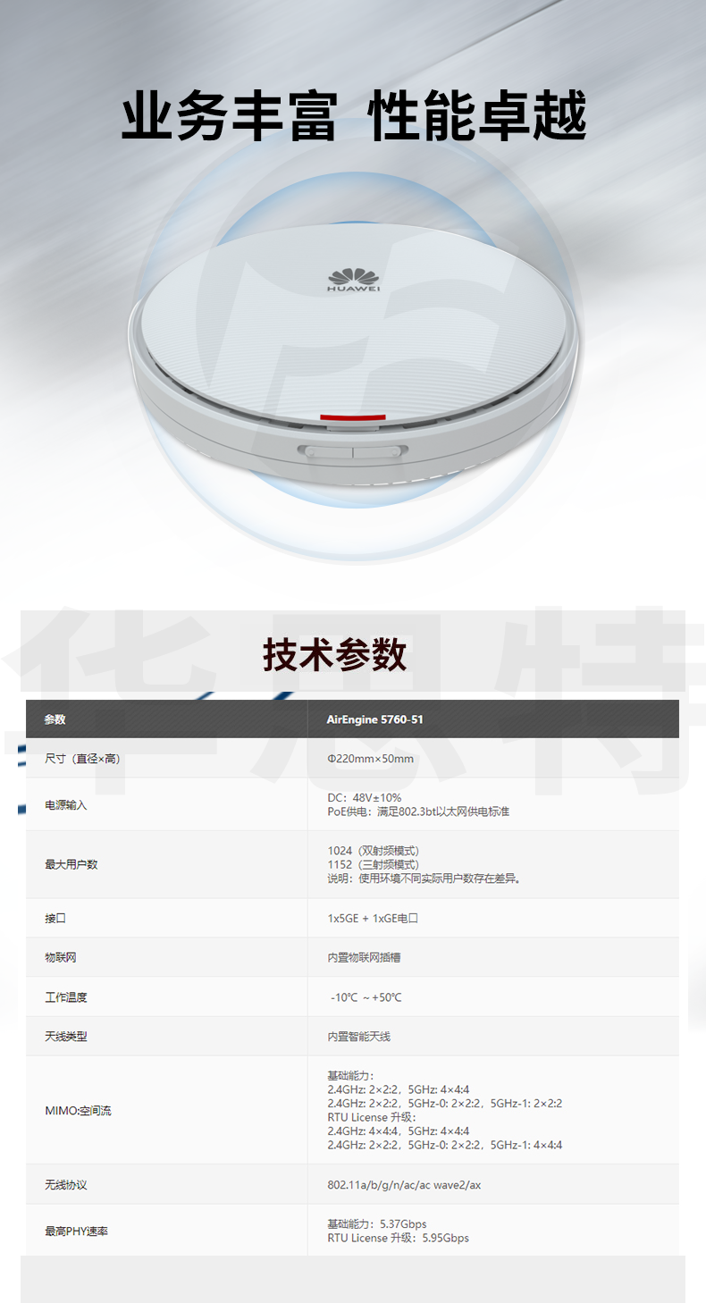 華為 AirEngine 5760-51 無(wú)線AP