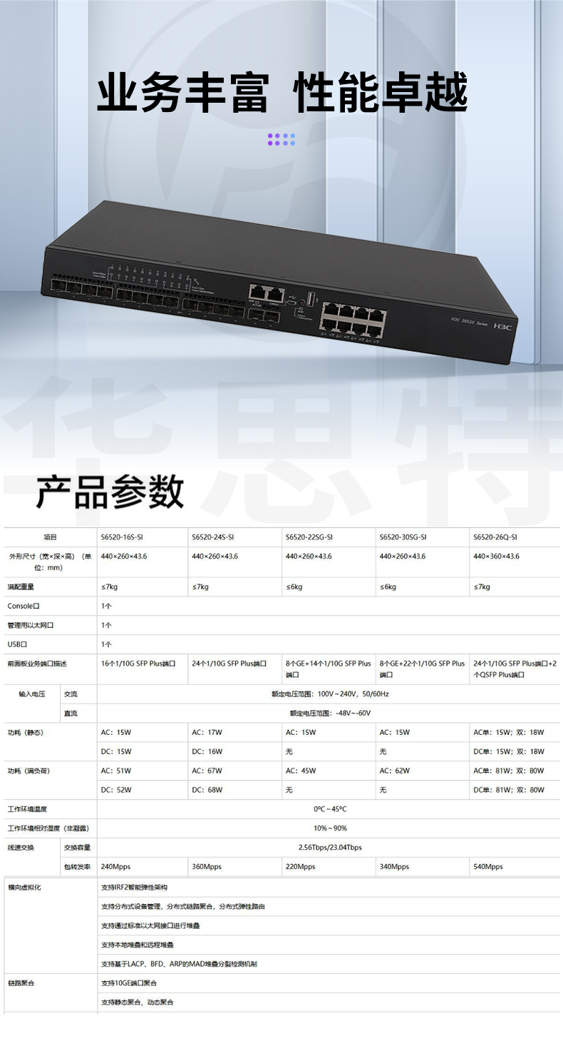 H3C交換機 LS-6520-22SG-SI