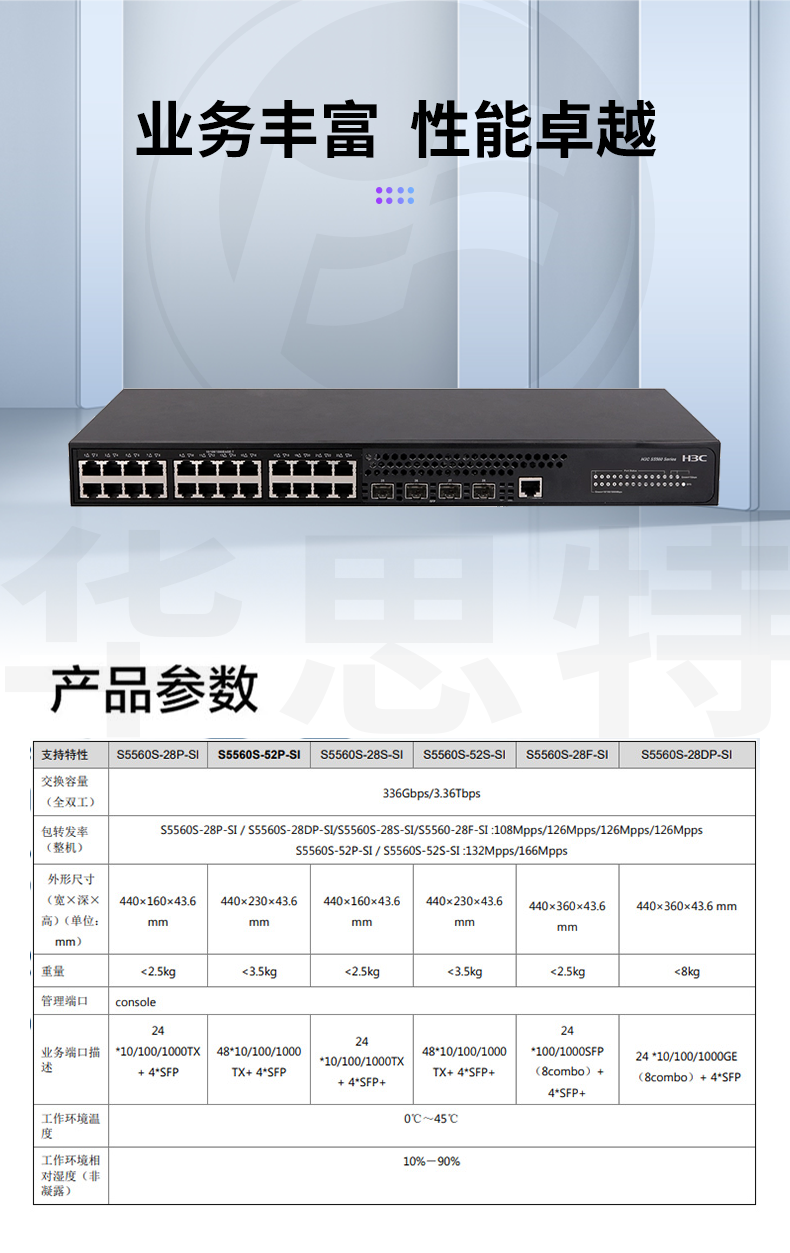華三 LS-5560S-28P-SI 三層網(wǎng)管交換機